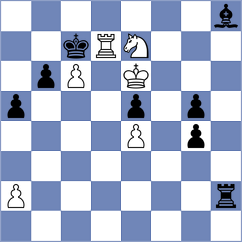 Garriga Cazorla - Fernandez Siles (chess.com INT, 2022)