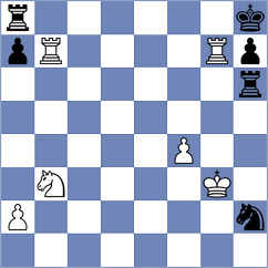 Batbold - Vila Dupla (chess.com INT, 2024)
