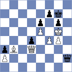 Schaper - Kuerschner (Playchess.com INT, 2021)