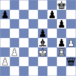Hernandez Santos - Chor (chess.com INT, 2025)