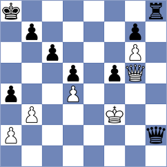 Klose - Baessler (Schloss Schney, 2005)