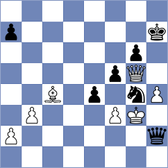 Nikulina - Yunker (chess.com INT, 2024)