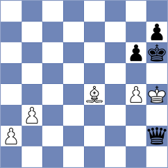 Hajiyev - Baskakov (chess.com INT, 2024)