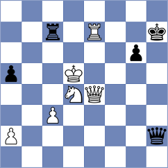 Martinez Alcantara - Vitiugov (chess.com INT, 2022)