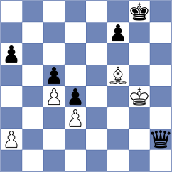 Zavgorodniy - Mayank (chess.com INT, 2024)