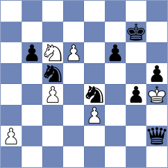 Martinez Reyes - Vaishali (chess.com INT, 2023)