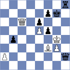 Asish Panda - Andreikin (chess.com INT, 2025)