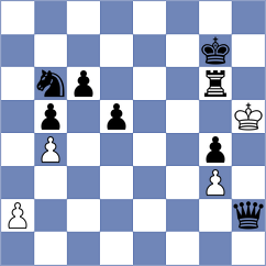 Pecoraro - Hahnen (Playchess.com INT, 2020)