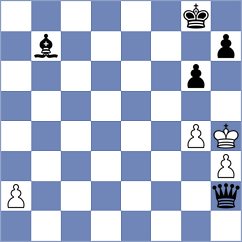 Toropov - Devaev (chess.com INT, 2024)