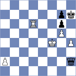 Gulamirian - Sipahioglu (chess.com INT, 2024)
