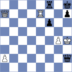 Zahmati - Safiri (Chess.com INT, 2021)