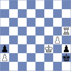 Niemann - Pashikyan (chess.com INT, 2024)