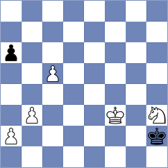 Kurek - Kaminski (Mazowsze, 2009)