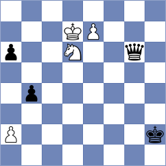 Sanchez - Mickiewicz (chess.com INT, 2022)