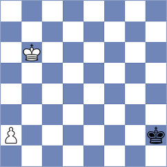 Dastan - Cremisi (chess.com INT, 2022)