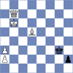 Abrashkin - Musat (Chess.com INT, 2020)
