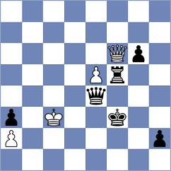 Rodriguez Regull - Ramirez Pereales (Spain, 1996)