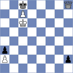 Van Baar - Asish Panda (chess.com INT, 2024)