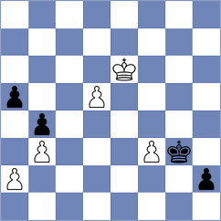 Goldobin - Mironovich (St Petersburg, 2006)