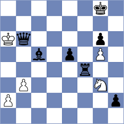 Garcia Correa - Kisic (chess.com INT, 2023)