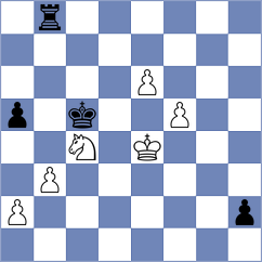 Weetik - Kim (chess.com INT, 2022)