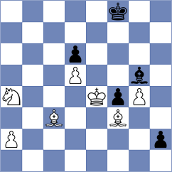 Sakun - Ristic (chess.com INT, 2025)