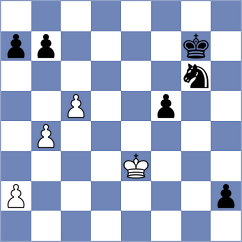 Dyulgerov - Jake Shanty (chess.com INT, 2025)