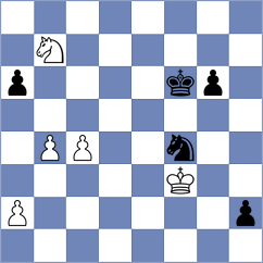 Li - Sargsyan (New York USA, 2024)