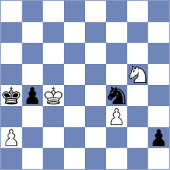 Filindash - Suleymanli (chess.com INT, 2024)