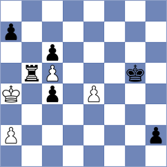Necula - Dahanayake (chess.com INT, 2022)