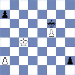 Akca - Tadic (Chess.com INT, 2020)
