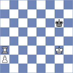 Shuvalova - Mullodzhanov (chess.com INT, 2025)