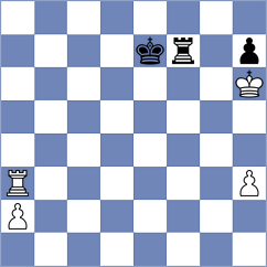 Popovic - Bezerra (chess.com INT, 2025)