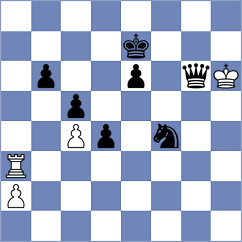 Degenbaev - Vakhlamov (Chess.com INT, 2021)