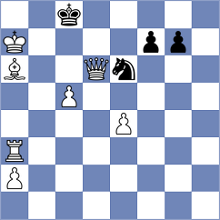Senthil - Tanenbaum (chess.com INT, 2022)