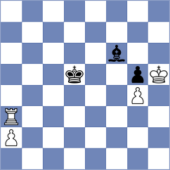 Grot - Sharankov (chess.com INT, 2025)