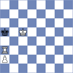 Martinez Alcantara - Cherniaiev (chess.com INT, 2024)