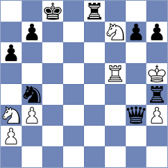 Akbarnia - Aghasi (Chess.com INT, 2021)