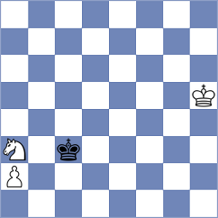 Guo - Rietze (chess.com INT, 2025)