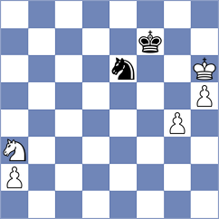 Genia1212 - Kerschner (Playchess.com INT, 2004)