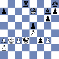 Blokhin - Arat (chess.com INT, 2023)