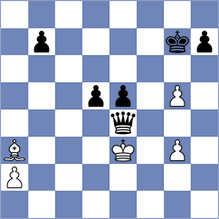 Bulgak - Szpar (chess.com INT, 2025)