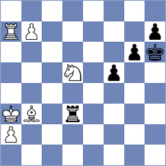 Weisz - Caku (chess.com INT, 2025)