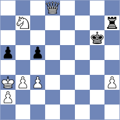 Rakshitta - Calin (Chess.com INT, 2021)