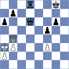 Zhou - Herm (Playchess.com INT, 2021)