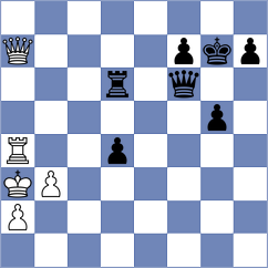 Piesik - Liu (chess.com INT, 2025)