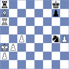 Ekdyshman - Sergienko (chess.com INT, 2021)
