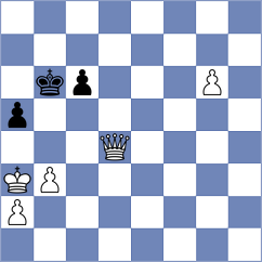 Cont - Maladkar (Lichess.org INT, 2020)