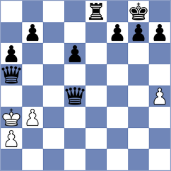 Zambrano Ferrin - Malusin Valarezdo (Chess.com INT, 2020)