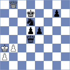 Ambartsumova - Rakhmatullaev (chess.com INT, 2025)